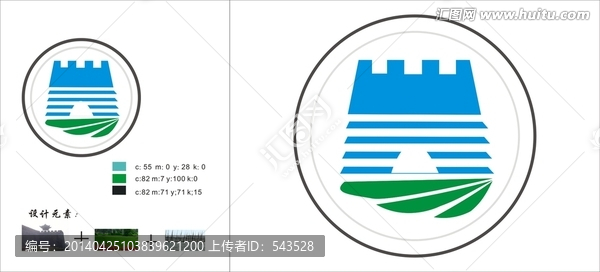 古城