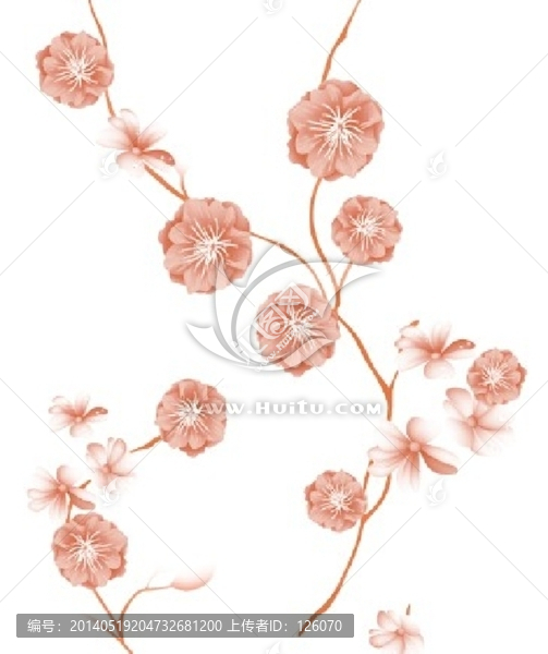 花片,通道分色