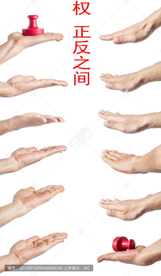 權(quán)力,手勢篇,分層文件