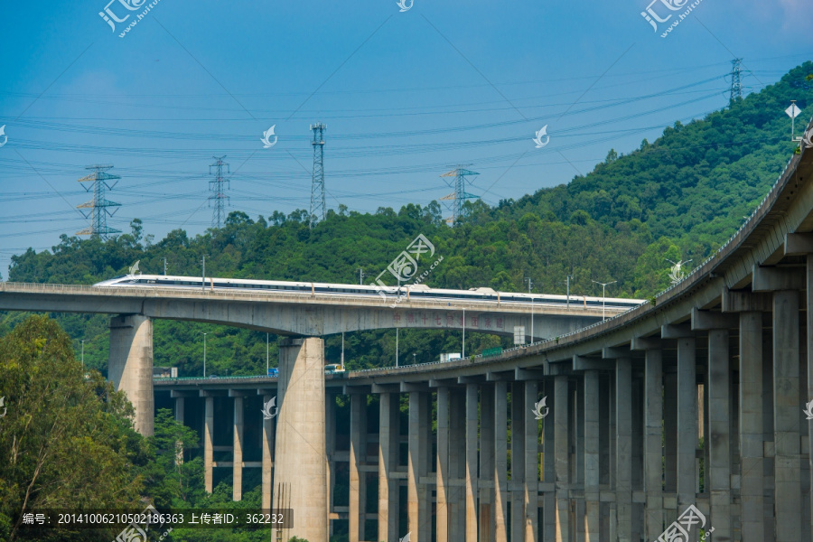 高架桥,立交桥,高铁动车