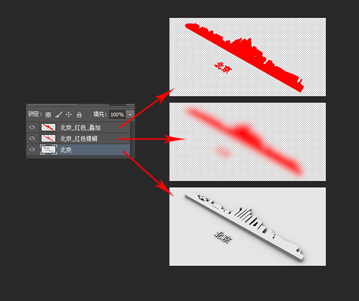 北京印象