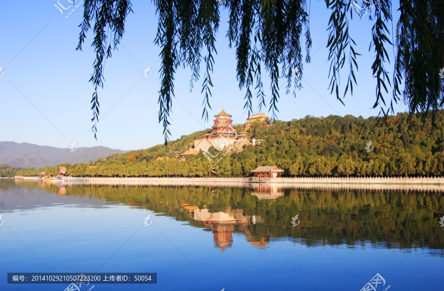 颐和园,昆明湖,万寿山