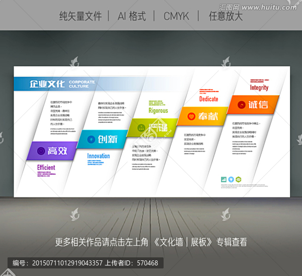 時尚文化墻,發(fā)展歷程