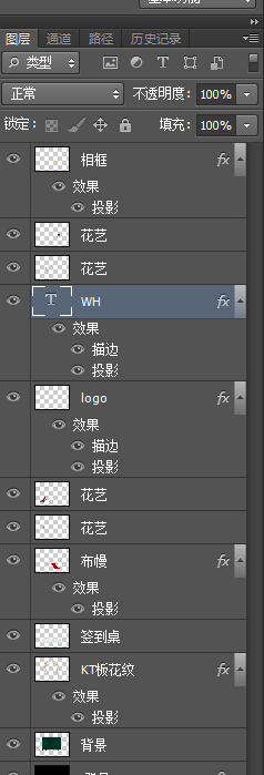 祖母綠紅,復(fù)古主題婚禮