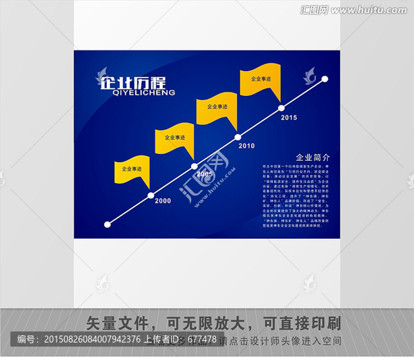 企業(yè)發(fā)展歷程,企業(yè)簡介企業(yè)背景