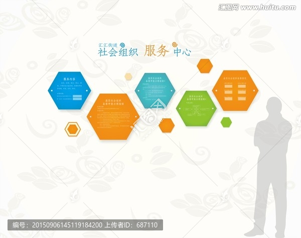 六邊形制度