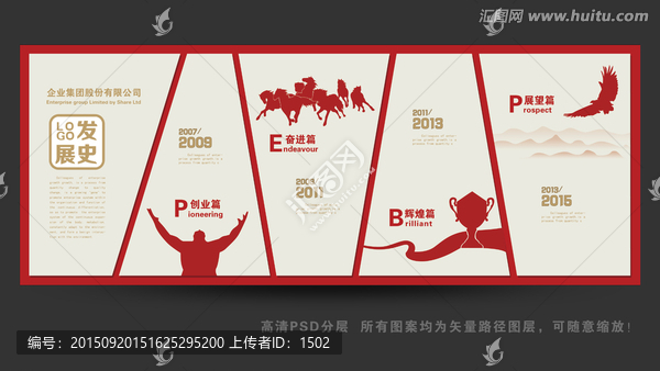 企業成長