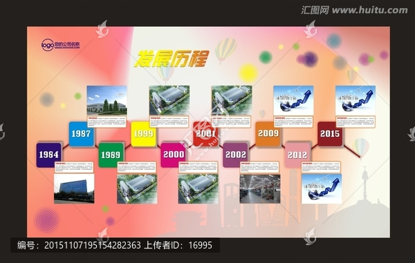 發(fā)展歷程