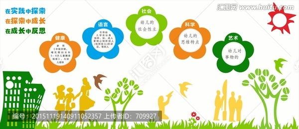 企業(yè)發(fā)展歷程,校園展板