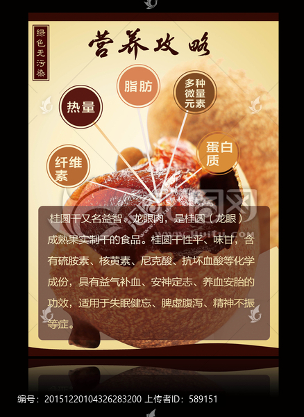 桂圓宣傳單