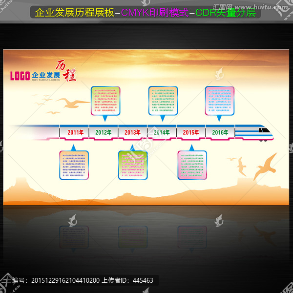 企業(yè)發(fā)展歷程展板