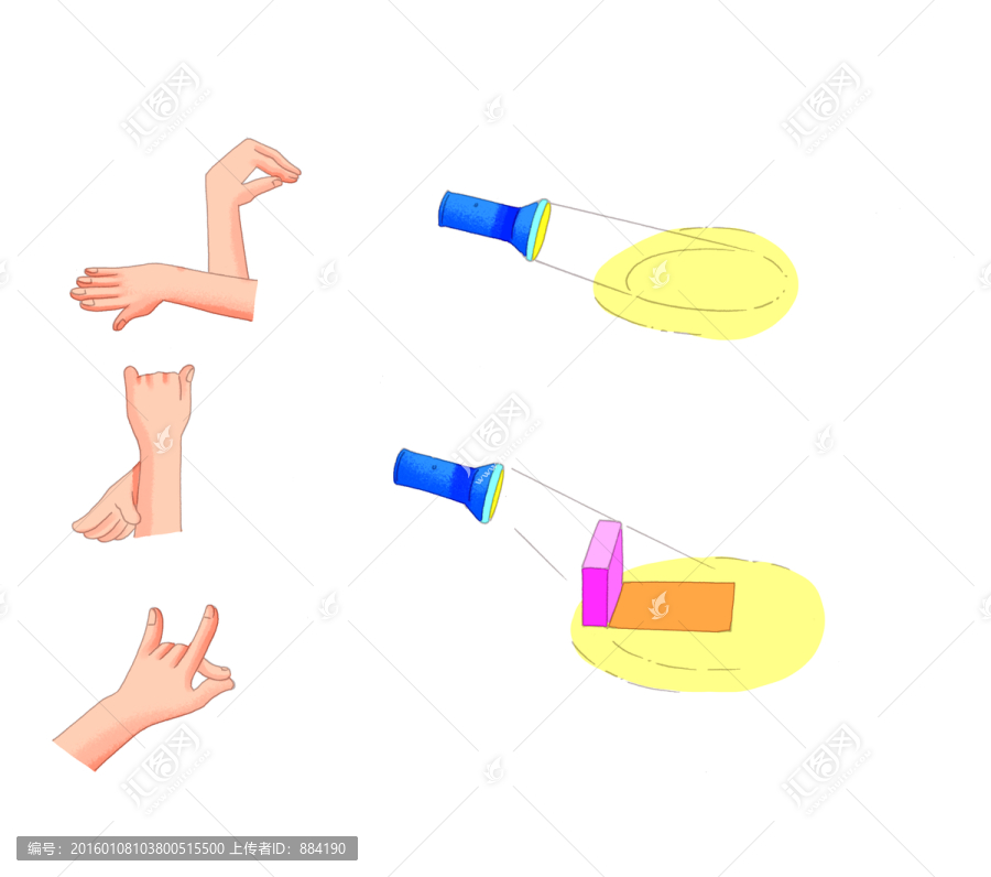 手勢和手電筒