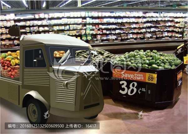 汽車超市