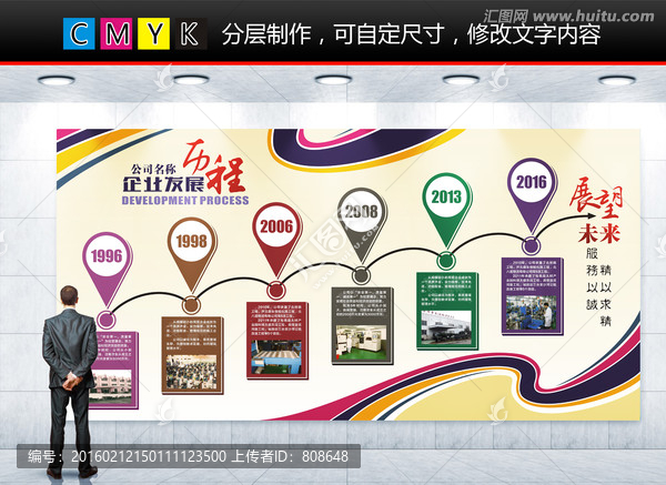 企業發展歷程