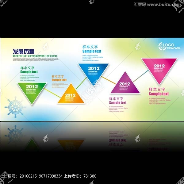 企業(yè)發(fā)展歷程