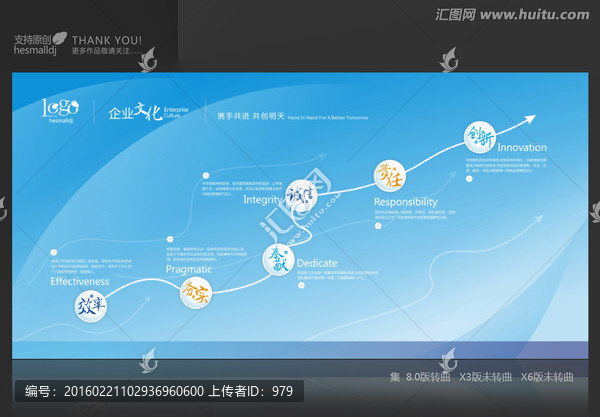 企業(yè)文化墻