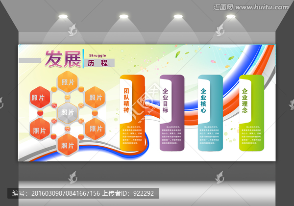 發(fā)展歷程