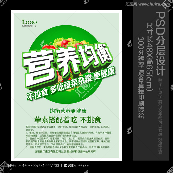 美食文化海報