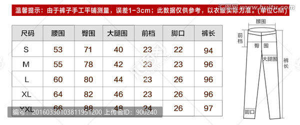 淘宝天猫裤字尺码表PSD模板