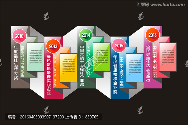 企業歷程