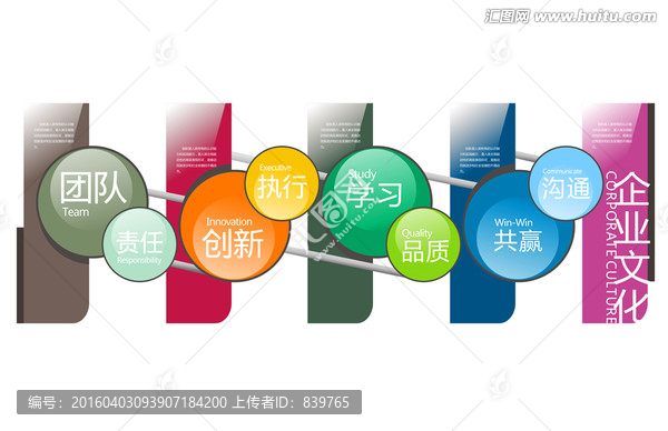 企業(yè)文化墻