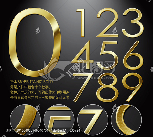 字體