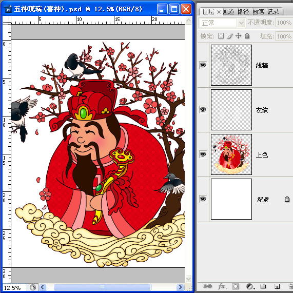 喜神,福祿壽喜財