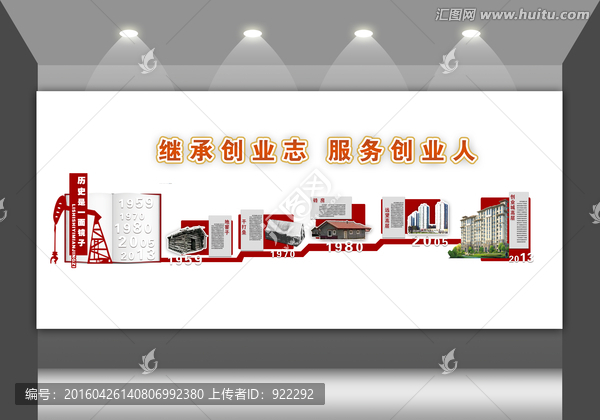 創(chuàng)業(yè)歷程
