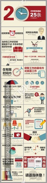 时间管理技巧PPT