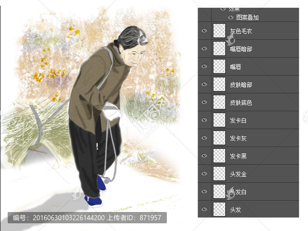 手繪母親