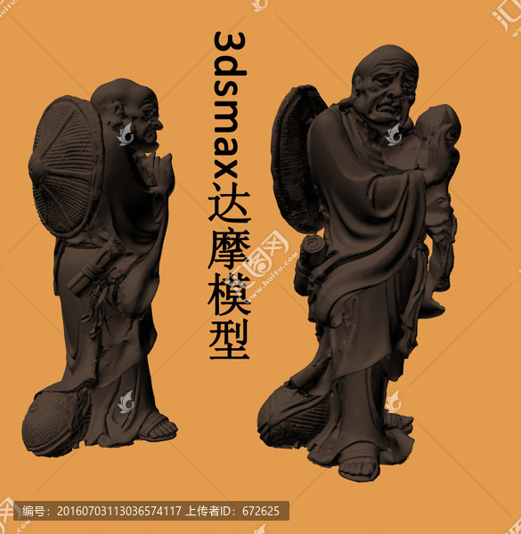 達(dá)摩模型
