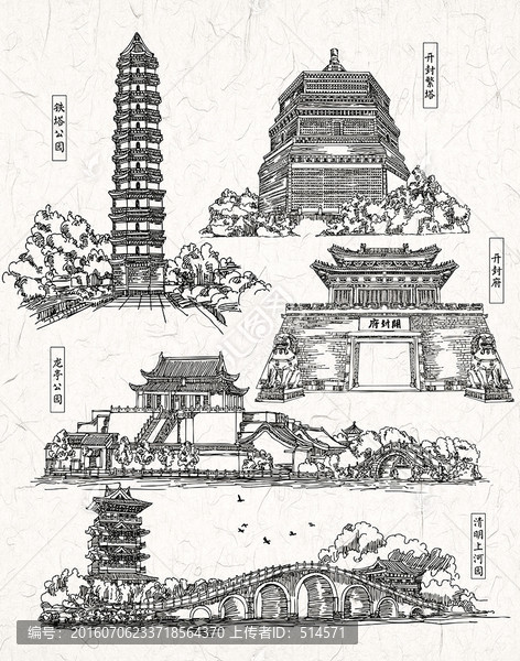 開(kāi)封著名旅游景點(diǎn)