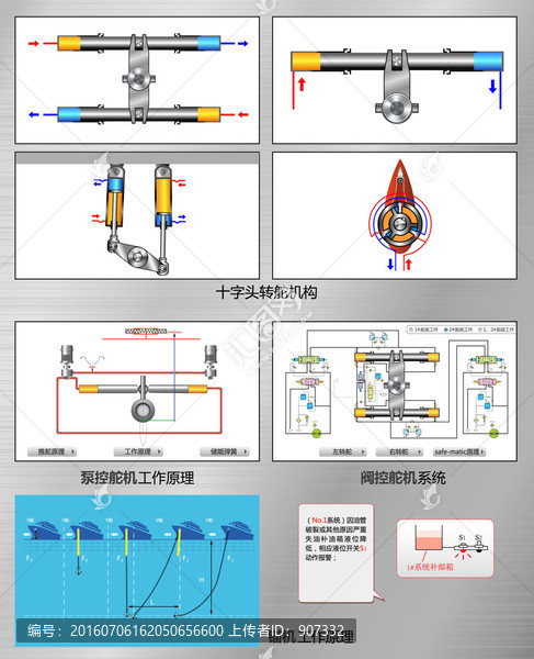 船舶
