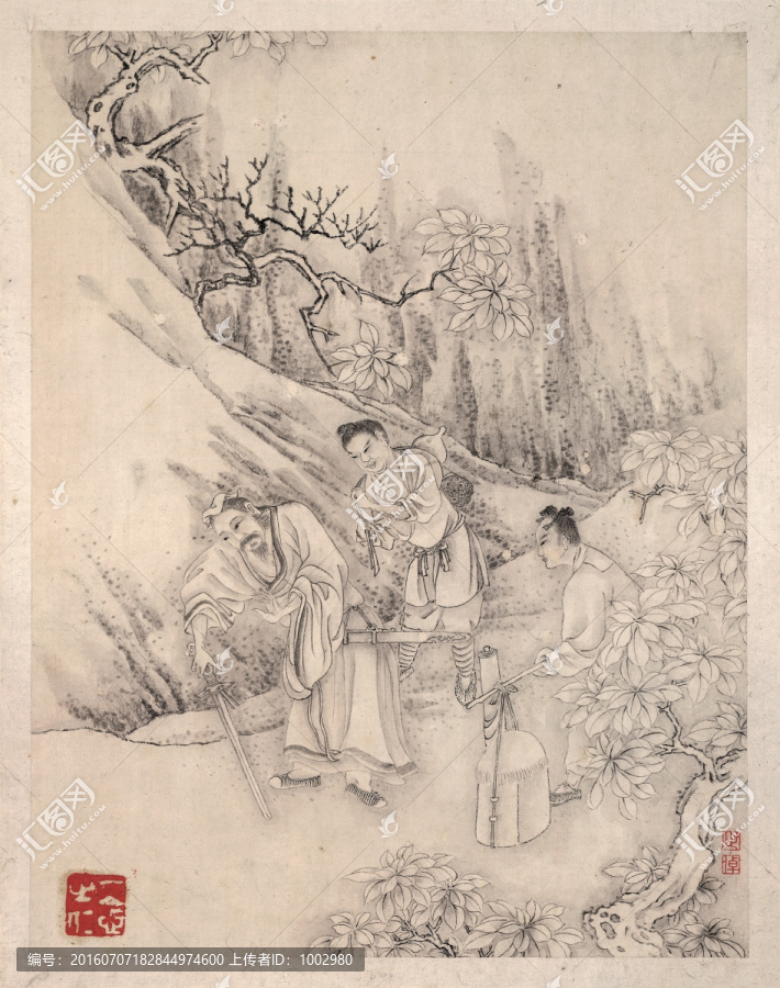 中國歷代名畫,國畫人物