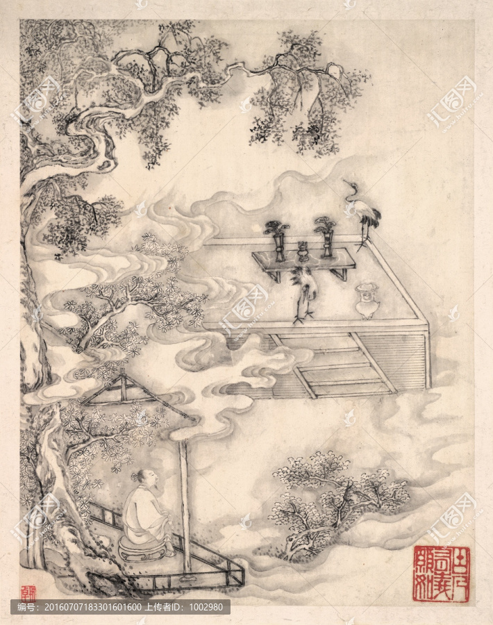 中國歷代名畫,國畫人物