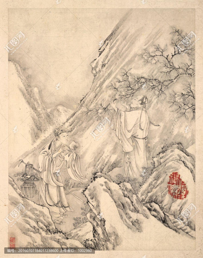 中國歷代名畫,國畫人物