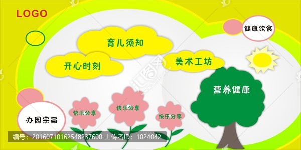 幼兒園文化欄