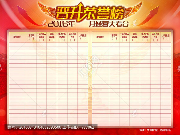 晉升榮譽(yù)榜