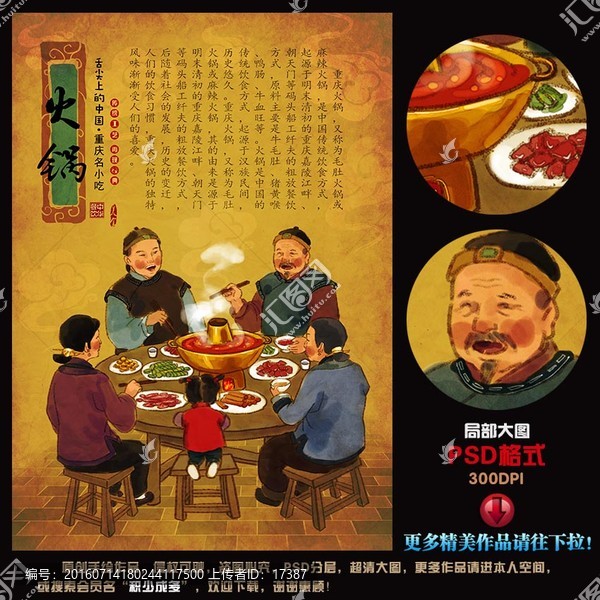 重慶火鍋畫,古代人物,飲食文化