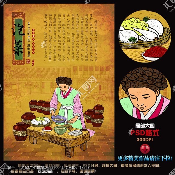 韓國泡菜,手繪,插畫,宣傳畫