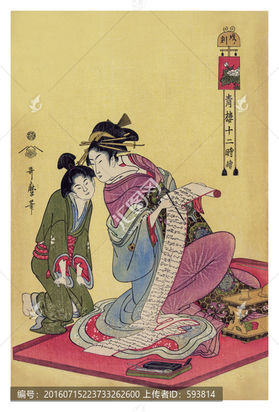 浮世繪名畫,浮世繪人物畫