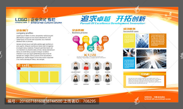 企業(yè)文化背景