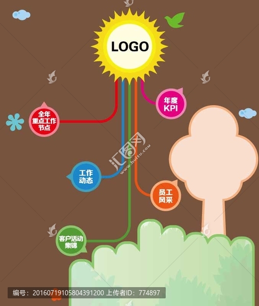 簡約文化墻