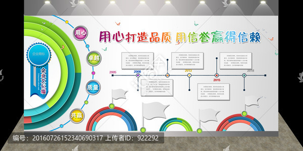 企業(yè)文化墻