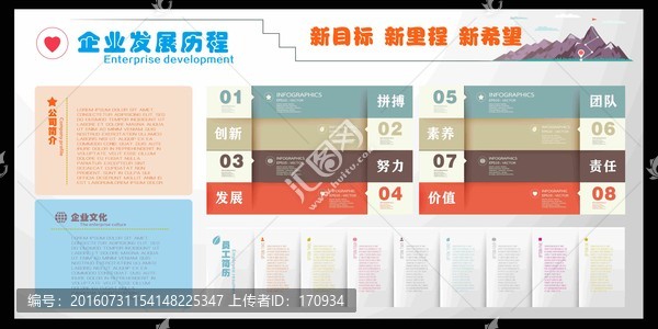 企業(yè)發(fā)展歷程