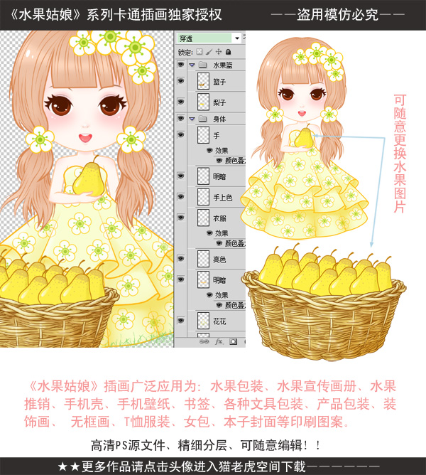 水果姑娘,梨子姑娘卡通女孩插畫