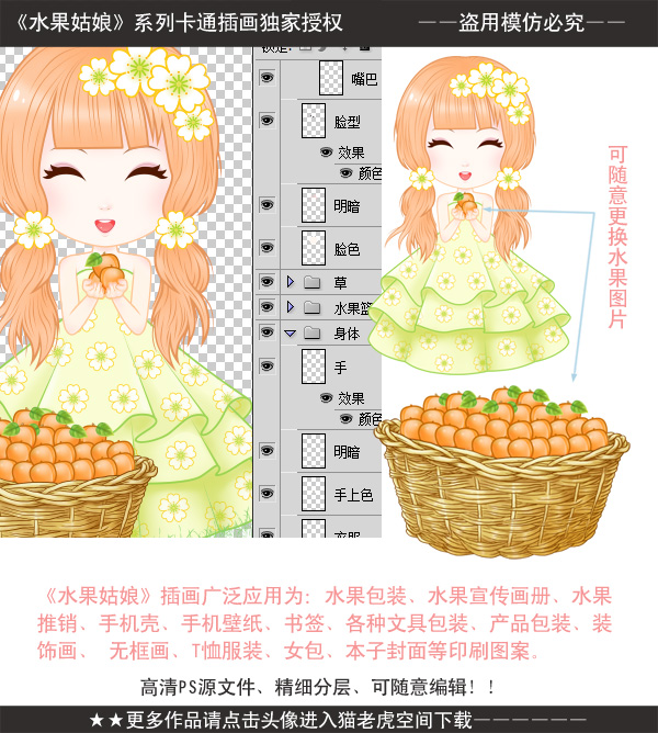 水果姑娘,杏子姑娘卡通女孩插畫