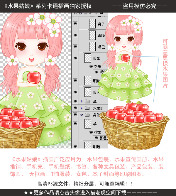 水果姑娘,蘋果姑娘卡通女孩插畫