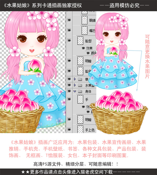 水果姑娘,桃子姑娘卡通女孩插畫