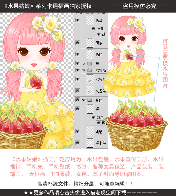 水果姑娘,火龍姑娘卡通女孩插畫(huà)